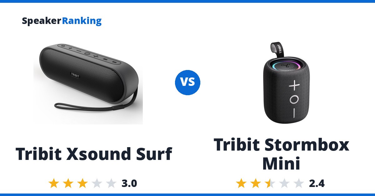 Tribit Xsound Surf vs Tribit Stormbox Mini