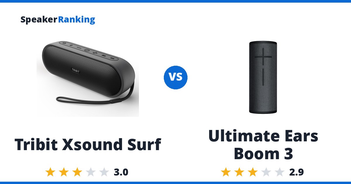Tribit Xsound Surf vs Ultimate Ears Boom 3