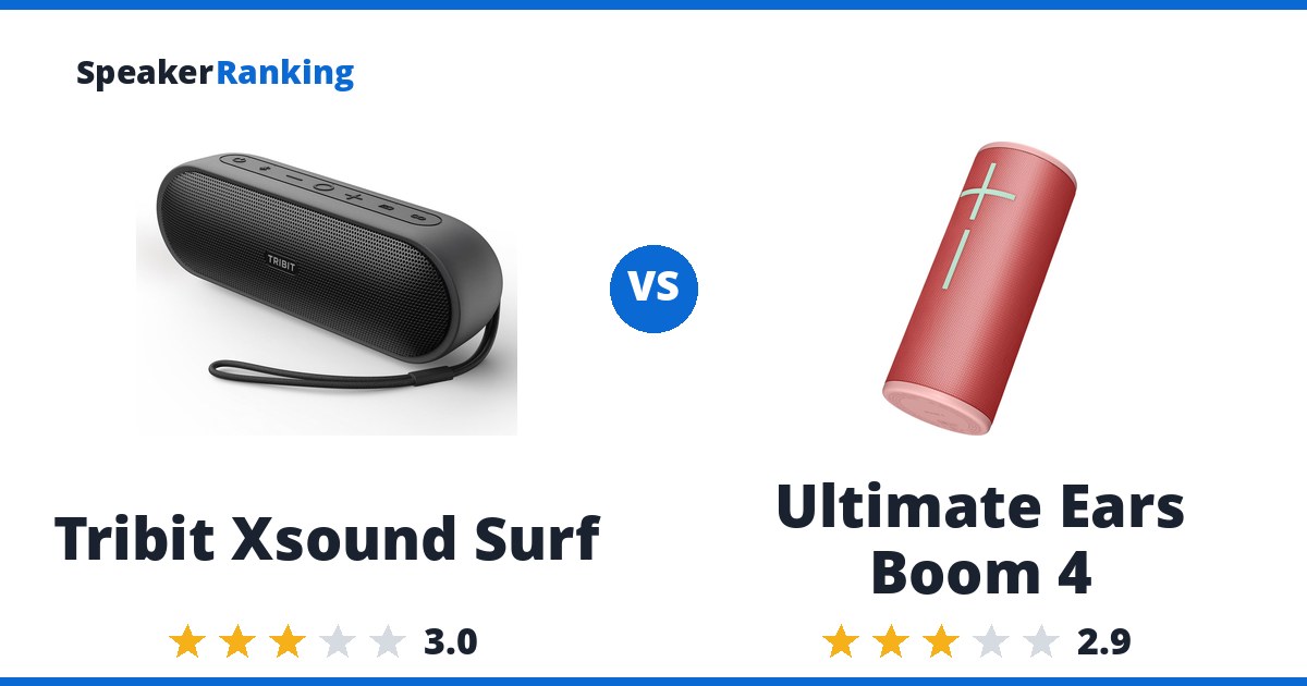 Tribit Xsound Surf vs Ultimate Ears Boom 4