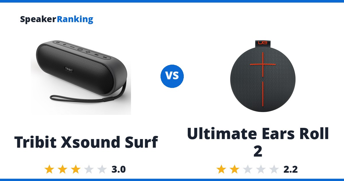 Tribit Xsound Surf vs Ultimate Ears Roll 2