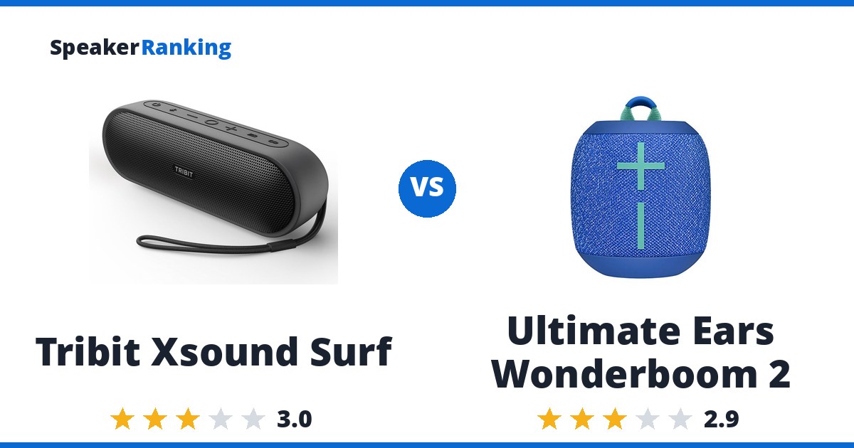 Tribit Xsound Surf vs Ultimate Ears Wonderboom 2