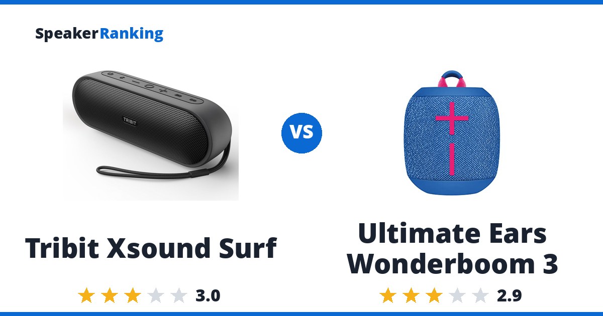 Tribit Xsound Surf vs Ultimate Ears Wonderboom 3