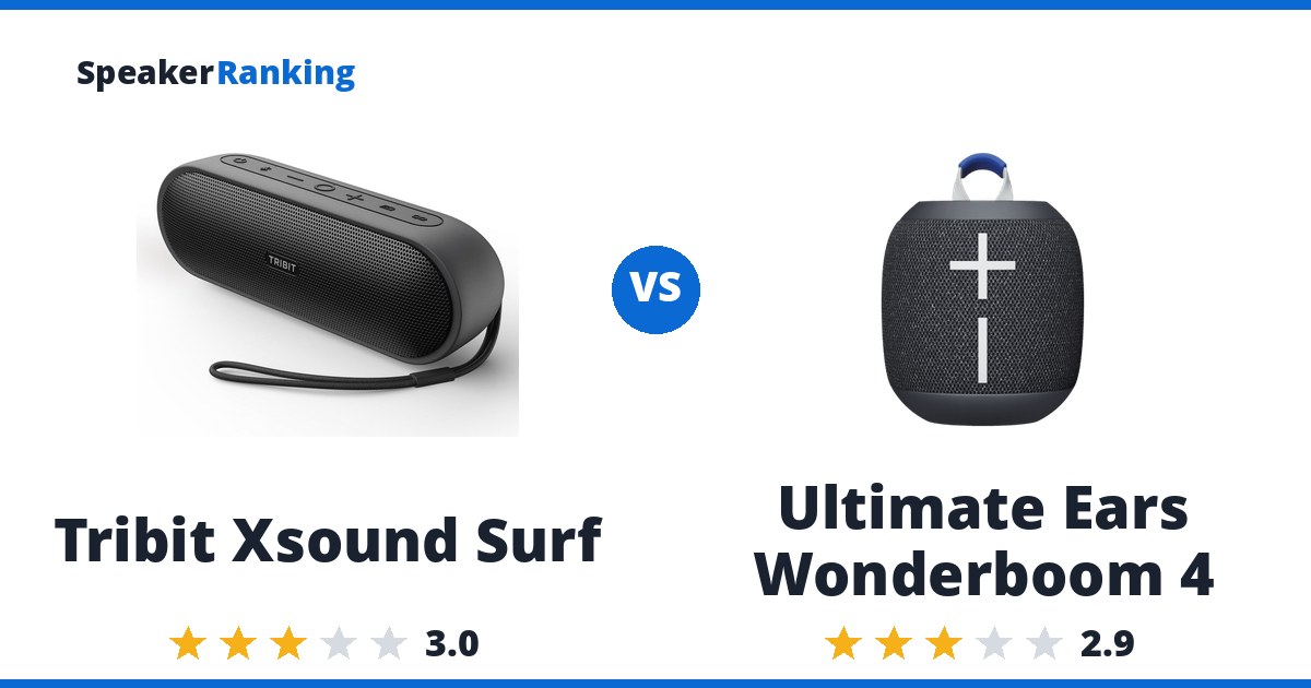 Tribit Xsound Surf vs Ultimate Ears Wonderboom 4