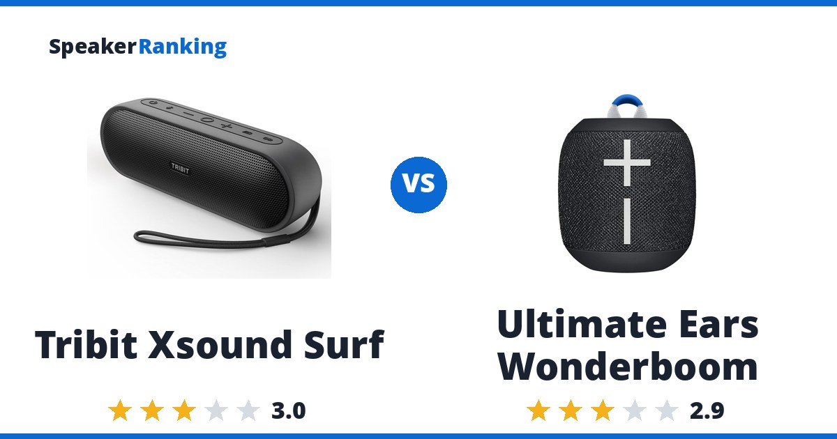 Tribit Xsound Surf vs Ultimate Ears Wonderboom