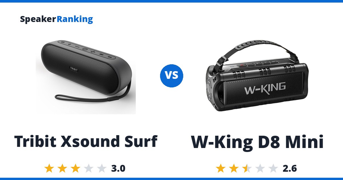 Tribit Xsound Surf vs W-King D8 Mini