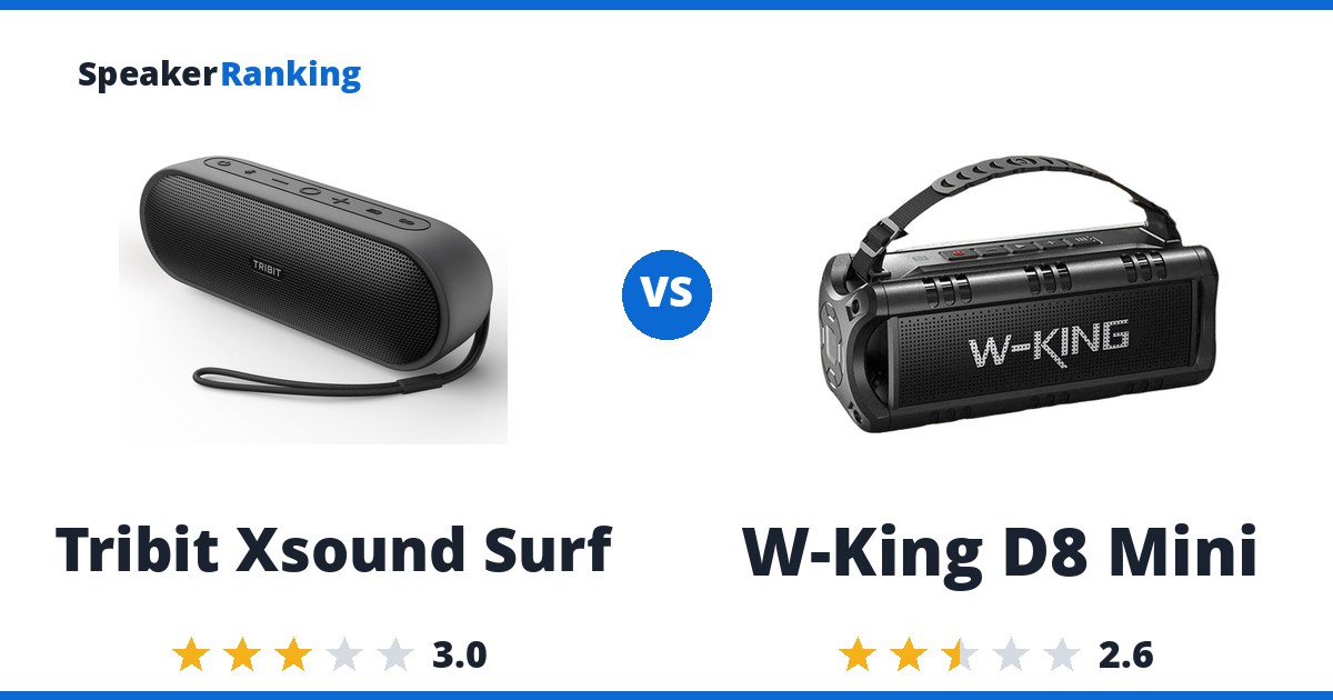 Tribit Xsound Surf vs W-King D8 Mini