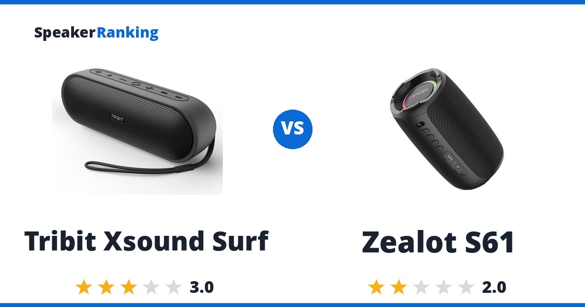 Tribit Xsound Surf vs Zealot S61