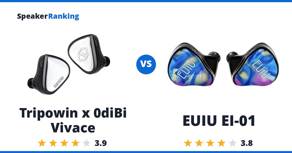 Tripowin x 0diBi Vivace vs EUIU EI-01