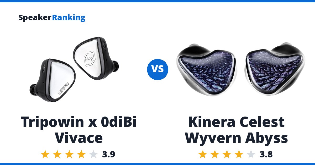 Tripowin x 0diBi Vivace vs Kinera Celest Wyvern Abyss