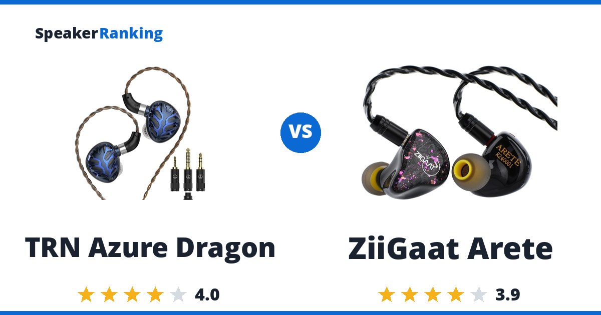 TRN Azure Dragon vs ZiiGaat Arete