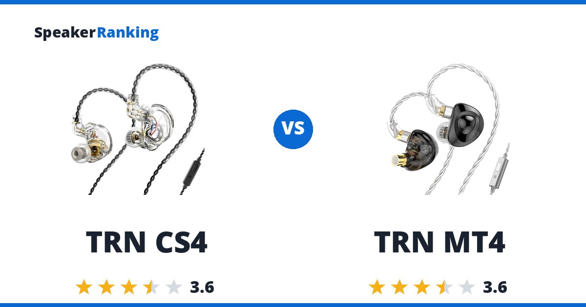 TRN CS4 vs TRN MT4