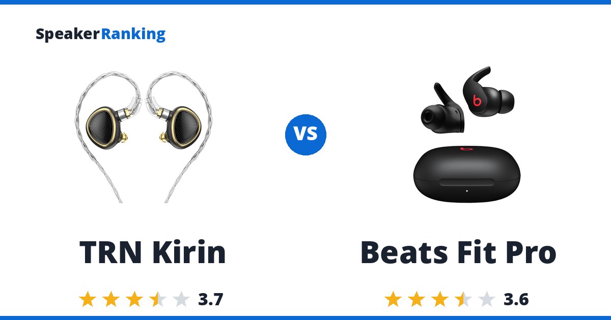 TRN Kirin vs Beats Fit Pro