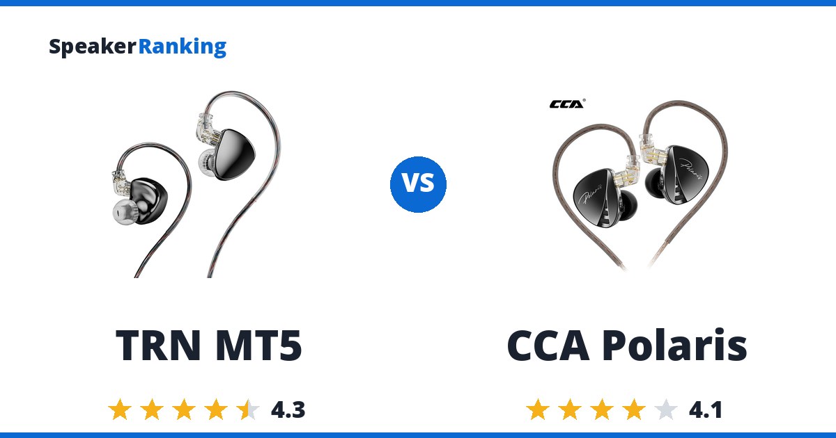 TRN MT5 vs CCA Polaris