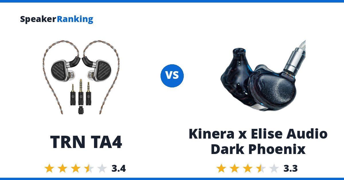 TRN TA4 vs Kinera x Elise Audio Dark Phoenix