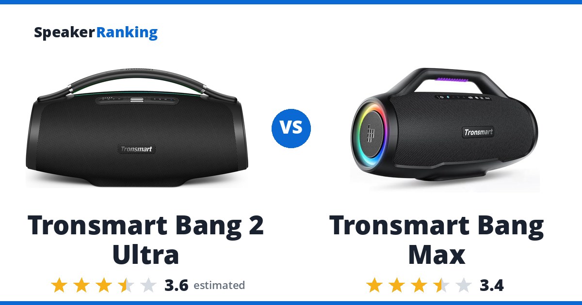 Tronsmart Bang 2 Ultra vs Tronsmart Bang Max