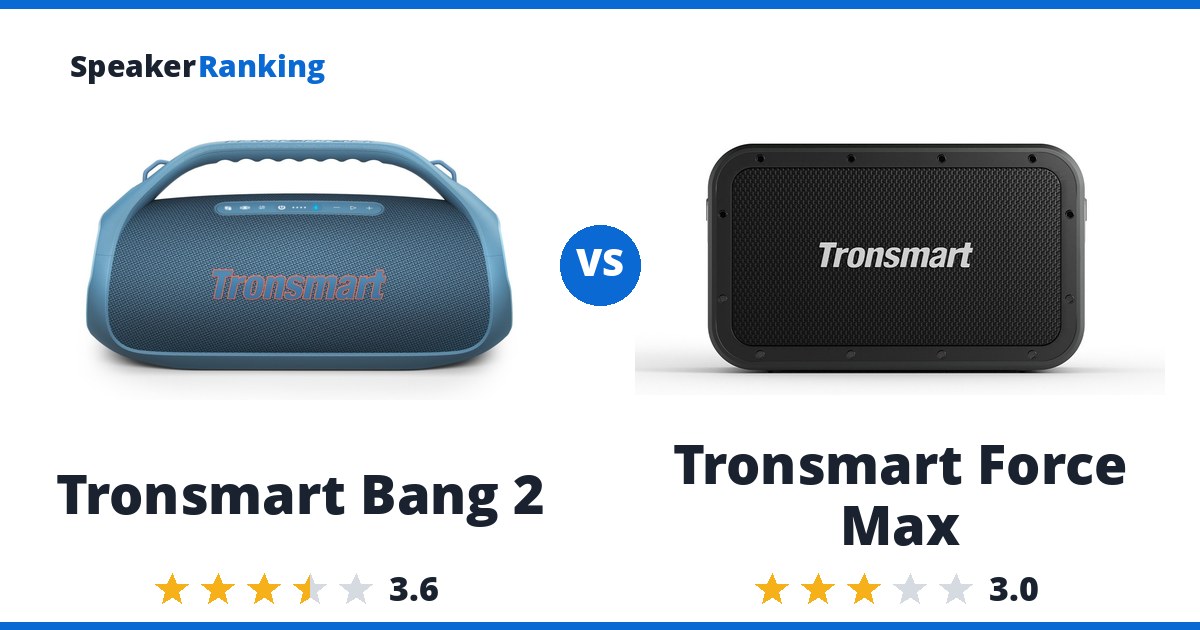 Tronsmart Bang 2 vs Tronsmart Force Max