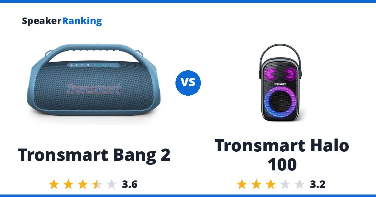 Tronsmart Bang 2 vs Tronsmart Halo 100