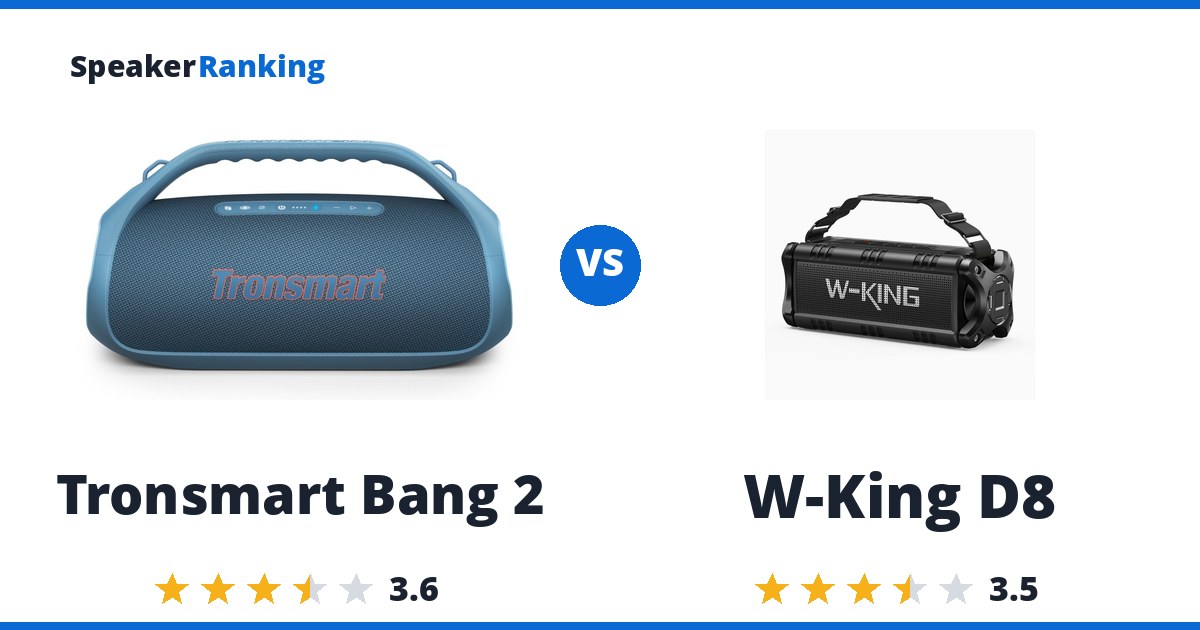 Tronsmart Bang 2 vs W-King D8