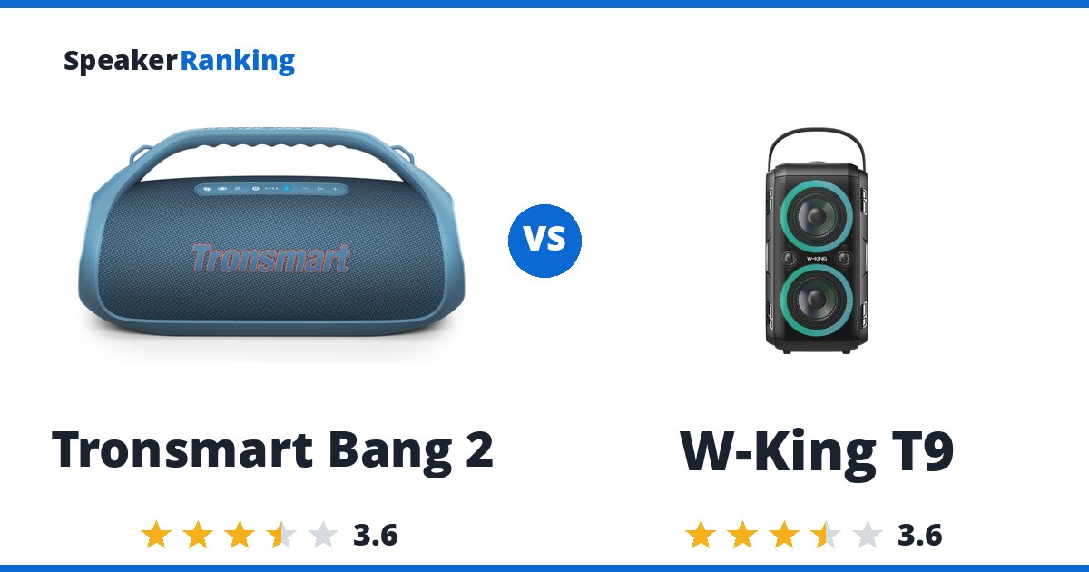 Tronsmart Bang 2 vs W-King T9