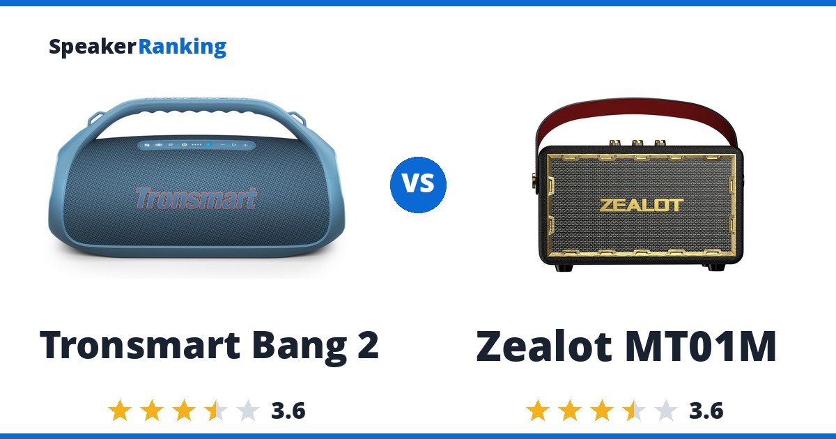 Tronsmart Bang 2 vs Zealot MT01M