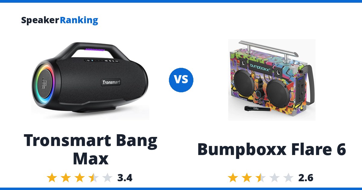 Tronsmart Bang Max vs Bumpboxx Flare 6