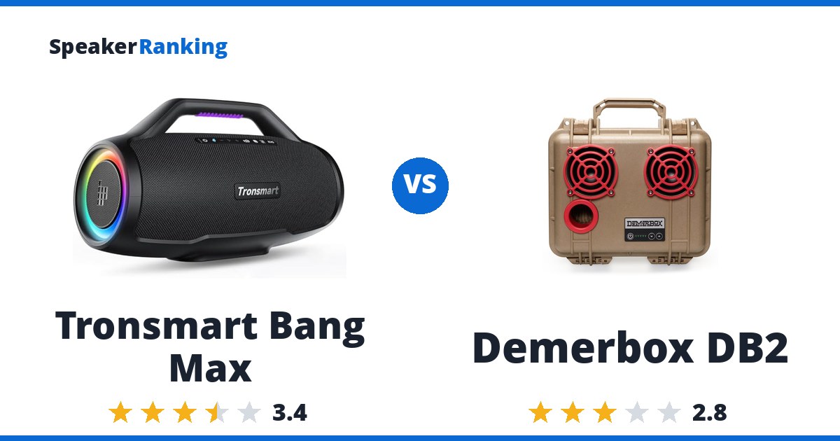 Tronsmart Bang Max vs Demerbox DB2