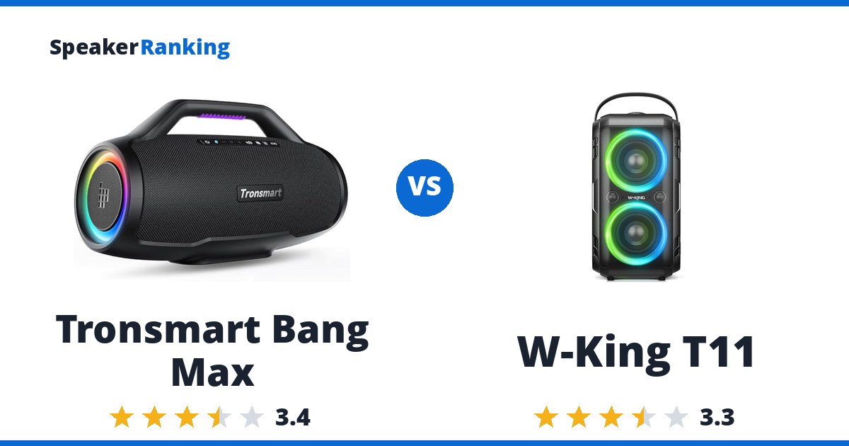 Tronsmart Bang Max vs W-King T11
