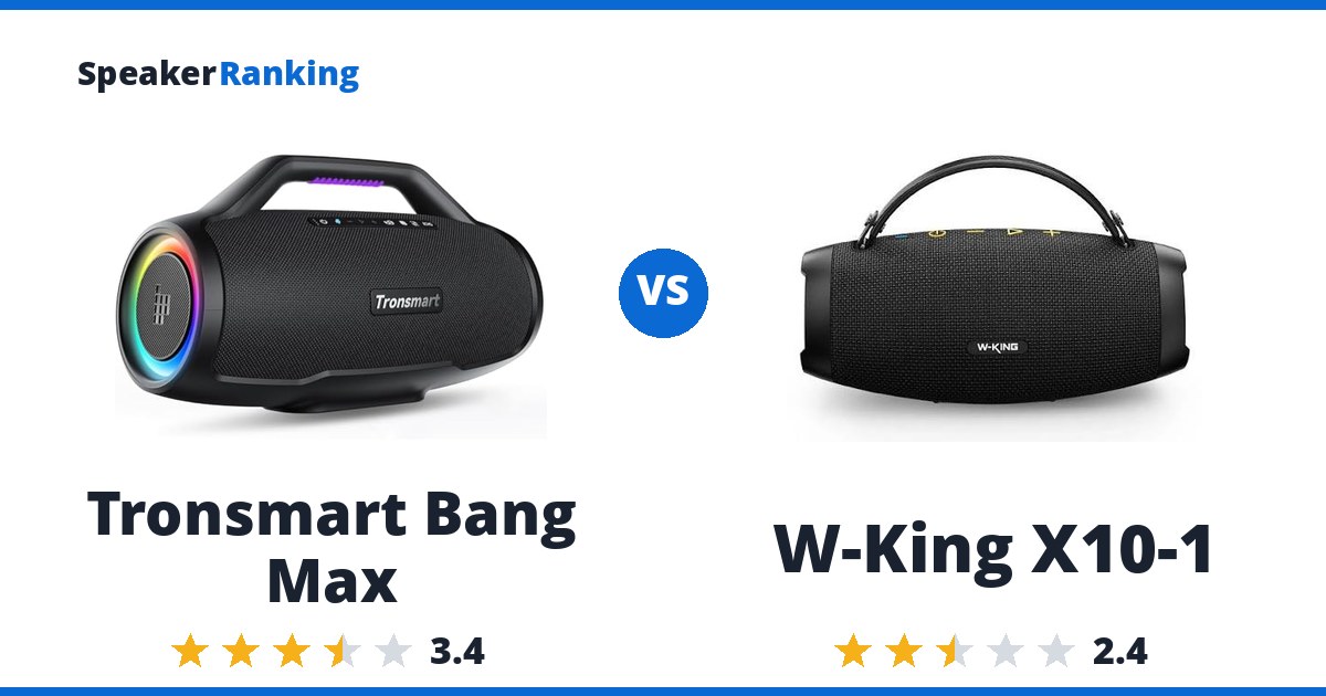 Tronsmart Bang Max vs W-King X10-1