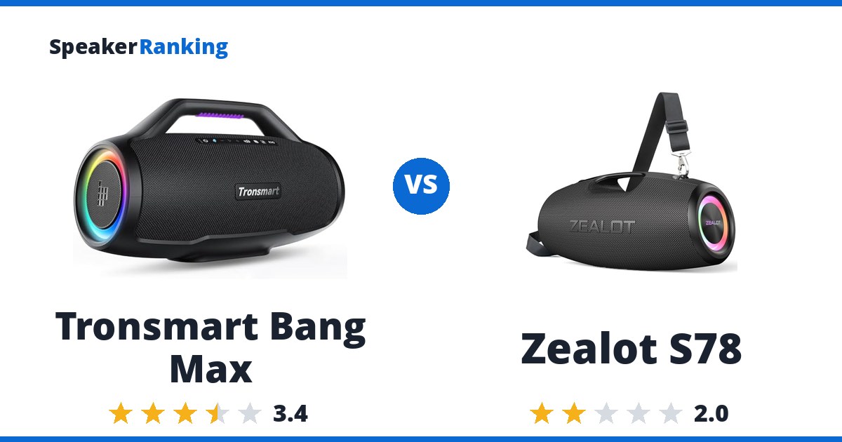 Tronsmart Bang Max vs Zealot S78