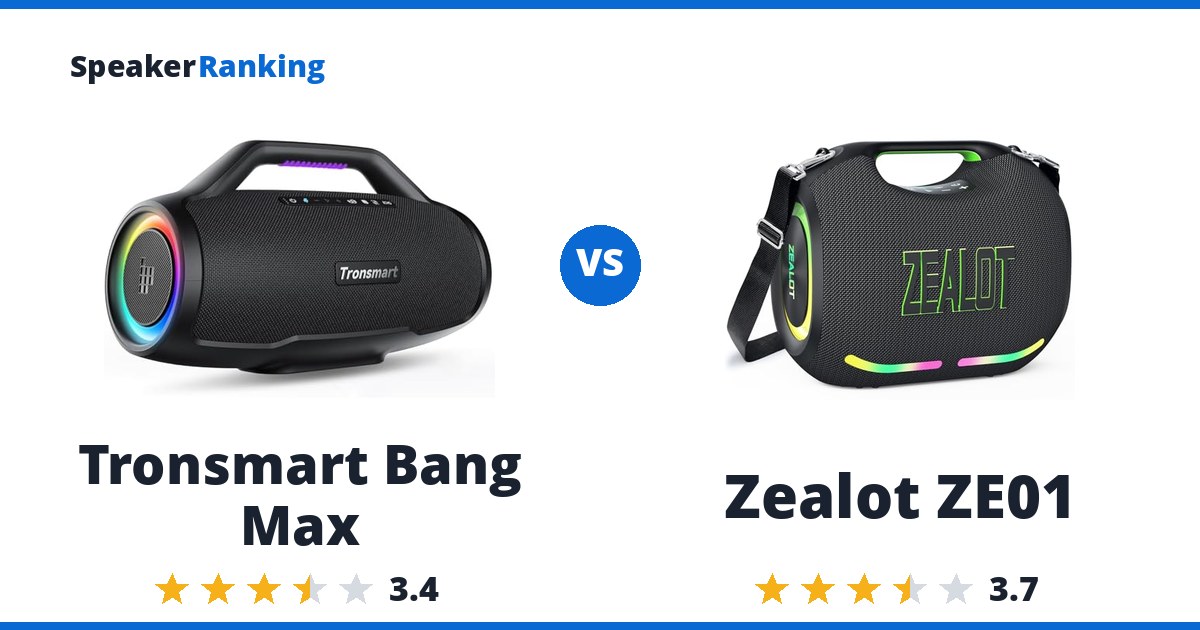 Tronsmart Bang Max vs Zealot ZE01