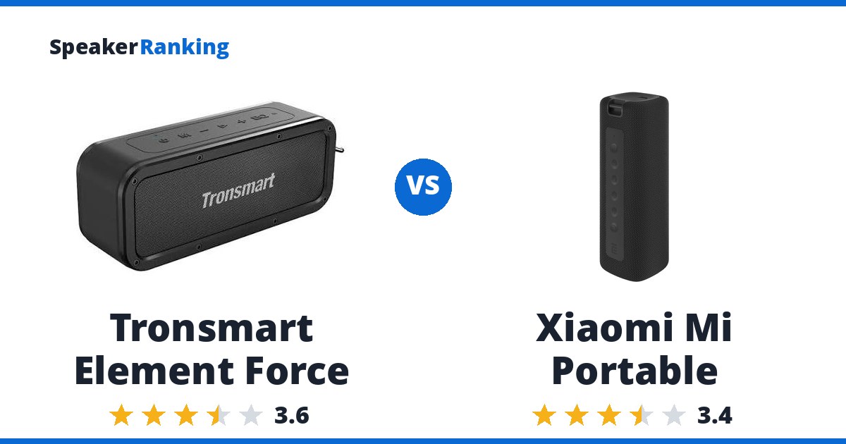 Tronsmart Element Force vs Xiaomi Mi Portable
