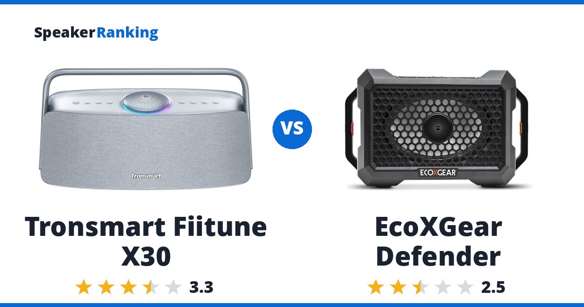 Tronsmart Fiitune X30 vs EcoXGear Defender