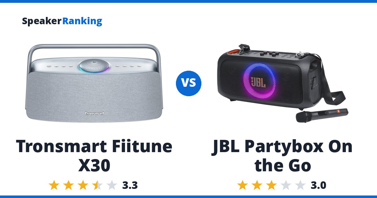 Tronsmart Fiitune X30 vs JBL Partybox On the Go
