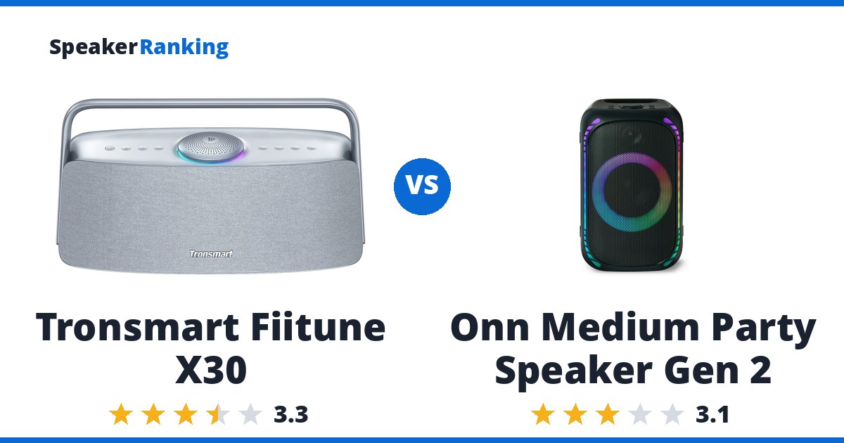 Tronsmart Fiitune X30 vs Onn Medium Party Speaker Gen 2