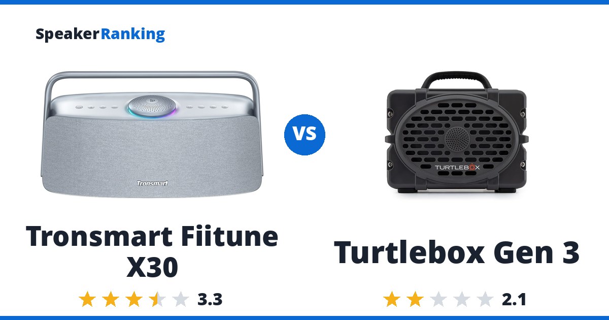Tronsmart Fiitune X30 vs Turtlebox Gen 3