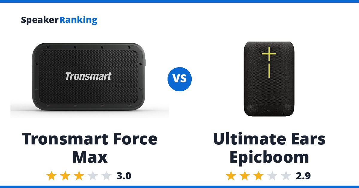 Tronsmart Force Max vs Ultimate Ears Epicboom