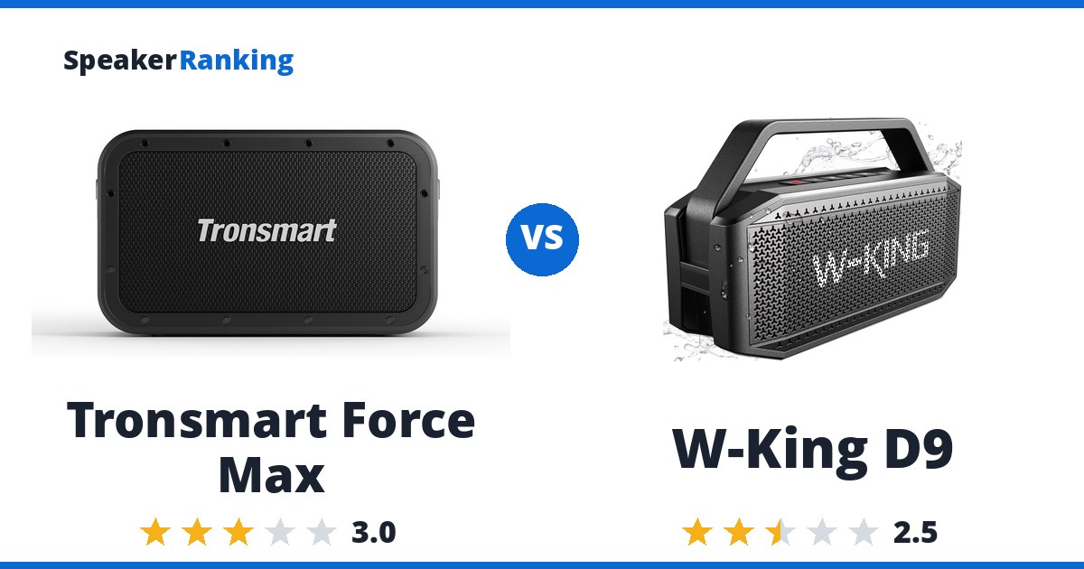 Tronsmart Force Max vs W-King D9