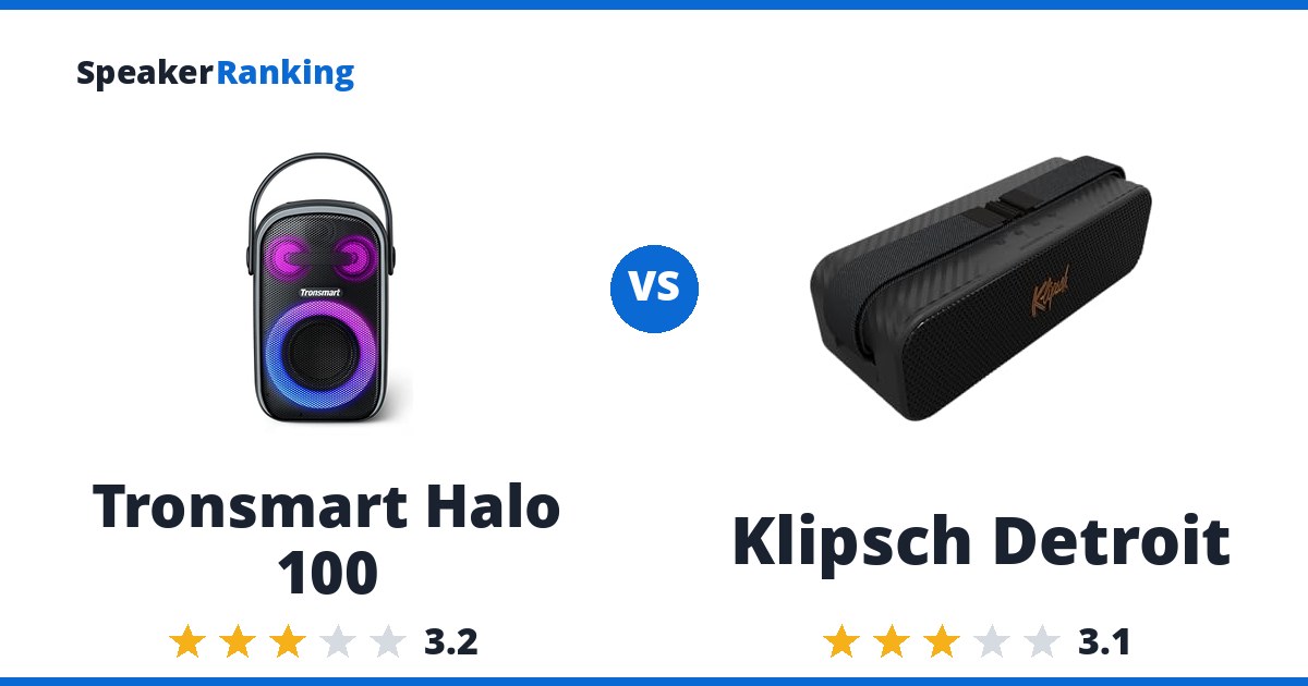 Tronsmart Halo 100 vs Klipsch Detroit