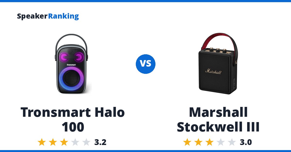 Tronsmart Halo 100 vs Marshall Stockwell III