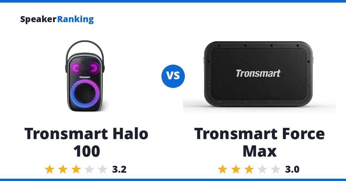 Tronsmart Halo 100 vs Tronsmart Force Max