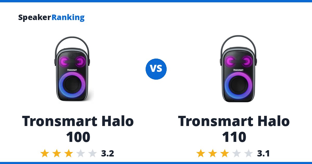 Tronsmart Halo 100 vs Tronsmart Halo 110