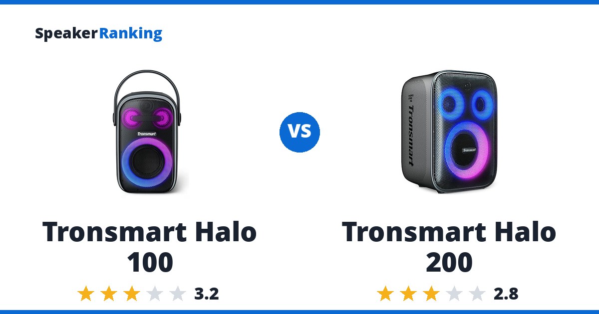 Tronsmart Halo 100 vs Tronsmart Halo 200