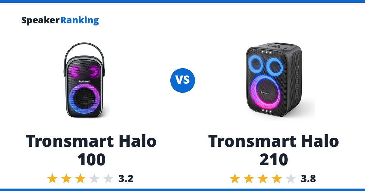 Tronsmart Halo 100 vs Tronsmart Halo 210