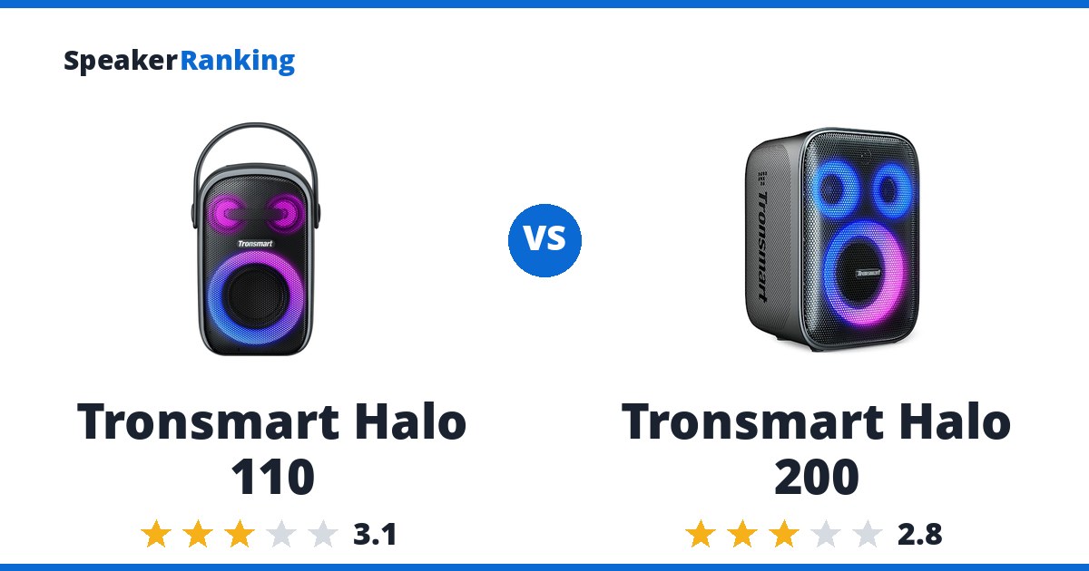 Tronsmart Halo 110 vs Tronsmart Halo 200