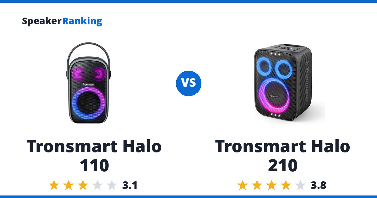 Tronsmart Halo 110 vs Tronsmart Halo 210