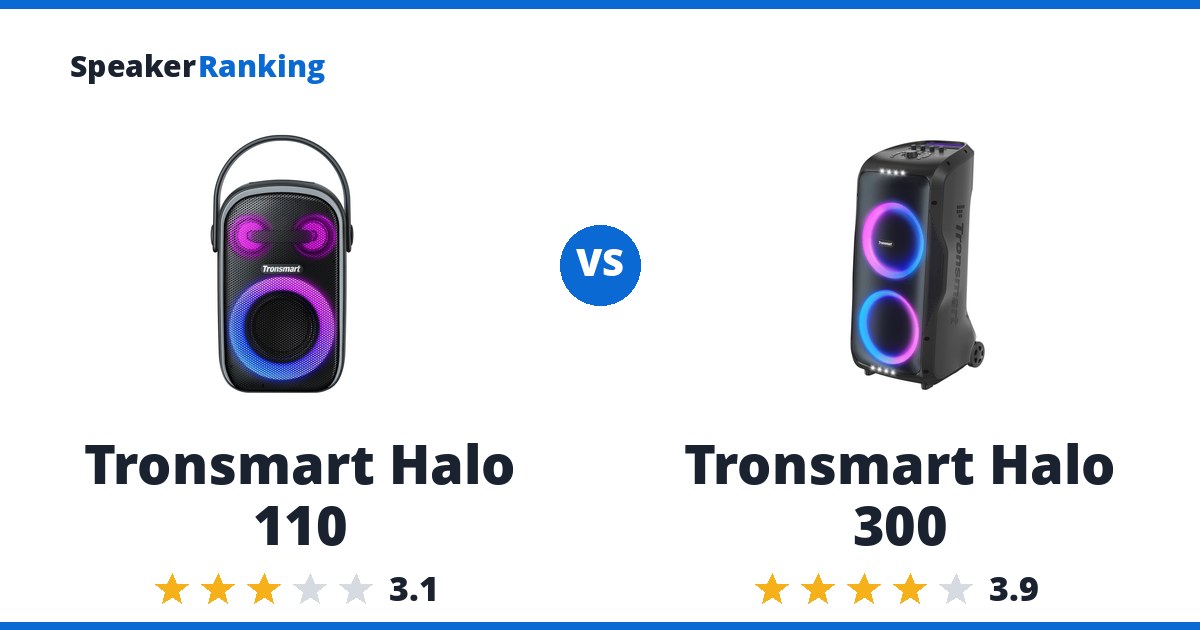 Tronsmart Halo 110 vs Tronsmart Halo 300