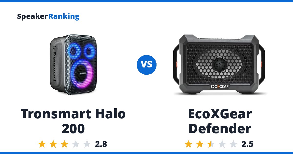 Tronsmart Halo 200 vs EcoXGear Defender