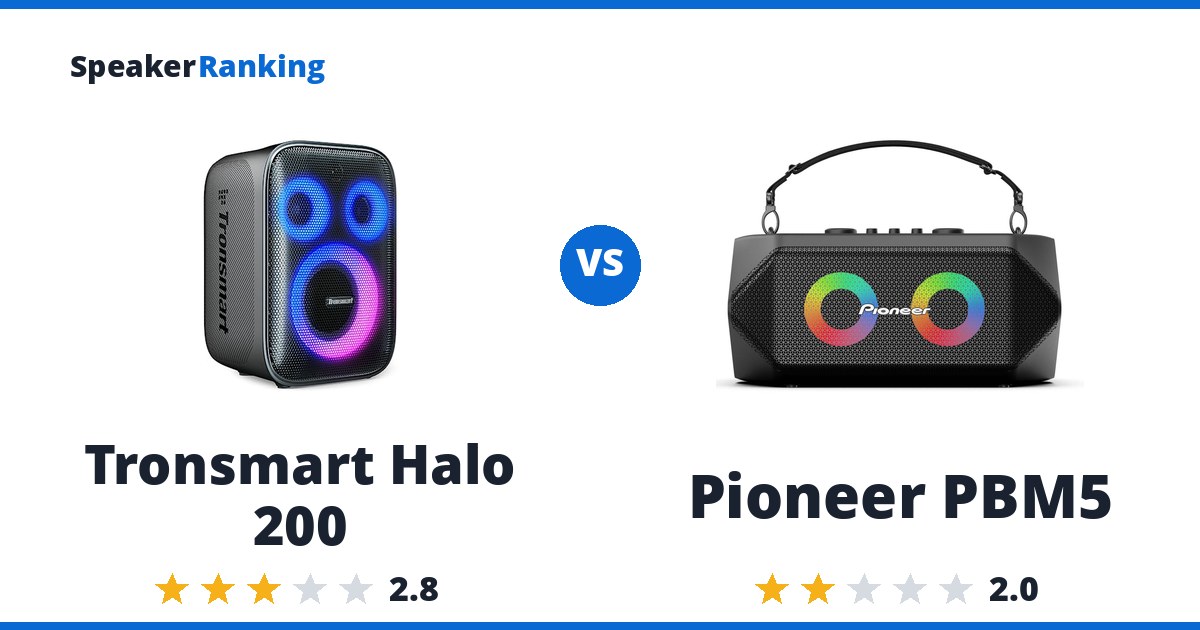Tronsmart Halo 200 vs Pioneer PBM5