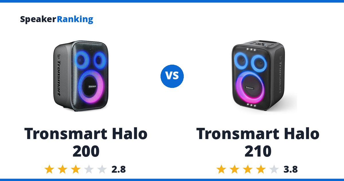 Tronsmart Halo 200 vs Tronsmart Halo 210