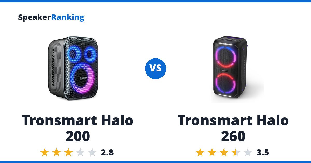 Tronsmart Halo 200 vs Tronsmart Halo 260